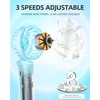 image:imageFrSara Portable Handheld Fan Neck Fan Mini Desk Fan MultiFunction Fan 2000mAh UltraLong Battery Life UltraQuiet 3Speed Visual Adjustment USB Can Charge Mobile Phones