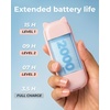 image:imageFrSara Portable Handheld Fan Small Rechargeable Personal Mini Fan Summer Travel Essentials with 3Speed 2000mAh Great for Outdoor Makeup Ideal Gift for Girls Ladies Teens Birthday BeigePink